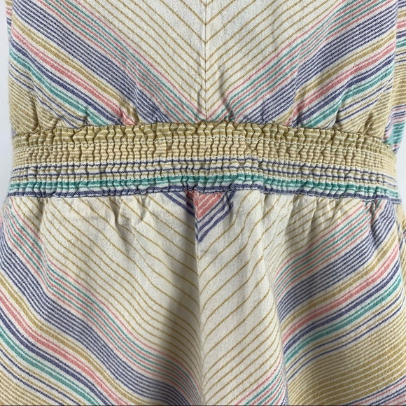 Mossimo Pastel Rainbow Chevron mini Dress Striped Strapless - Picture 7 of 14